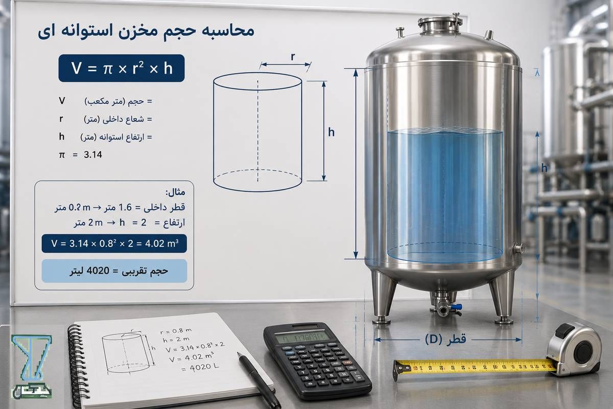 حجم مخزن استوانه‌ای چگونه محاسبه می‌شود؟