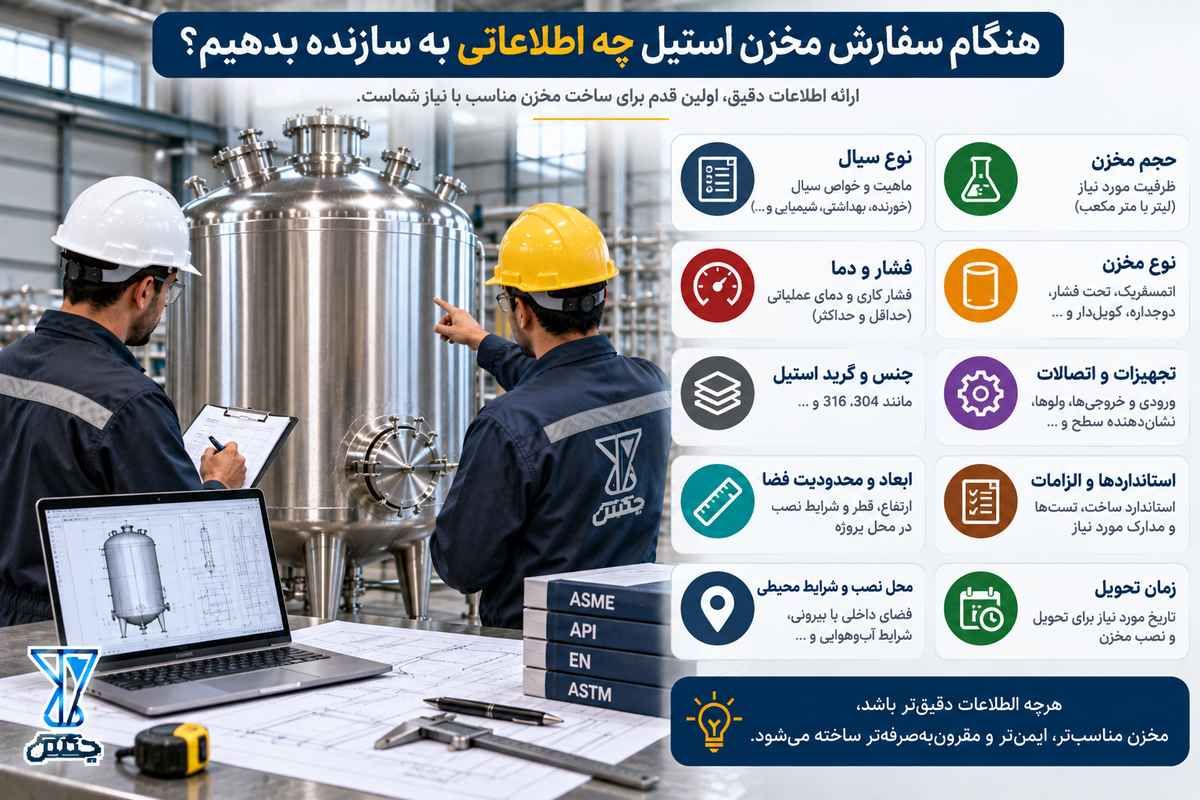 هنگام سفارش مخزن استیل چه اطلاعاتی به سازنده بدهیم؟